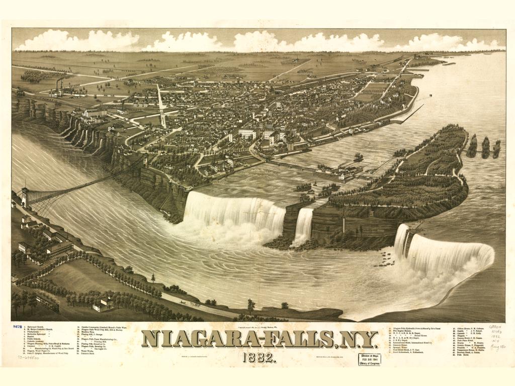 Niagra Falls 1882 wallpaper